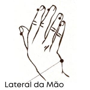 O Poder da Mente não é o que você pensa 4 - Terapia com Jay Focalize a sua mente no "problema" enquanto faz pequenas batidinhas no lado da mão e reconhece a existência do que te incomoda