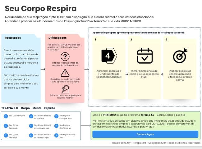 Terapia 3.0 4 - Terapia com Jay Corpo Respira - Terapia com Jay