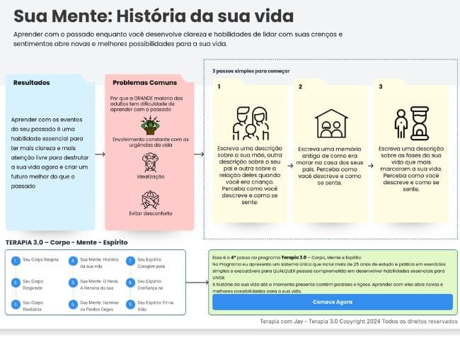 Terapia 3.0 7 - Terapia com Jay Mente Historia da sua Vida - Terapia com Jay